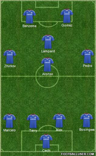 Chelsea Formation 2011