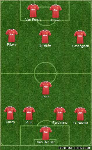 Manchester United Formation 2011
