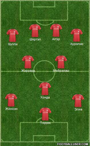 Liverpool Formation 2011
