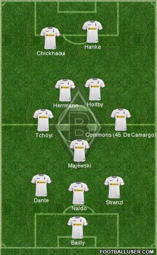 Borussia Mönchengladbach football formation