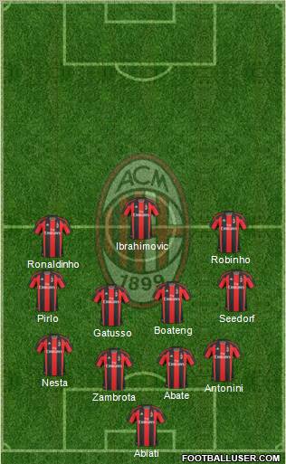 A.C. Milan Formation 2011