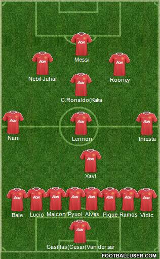 Manchester United Formation 2011