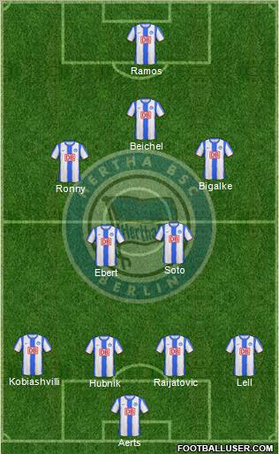 Hertha BSC Berlin Formation 2011