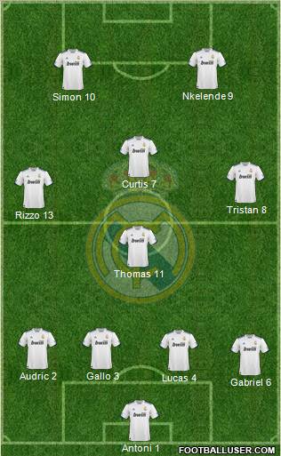 Real Madrid C.F. Formation 2011