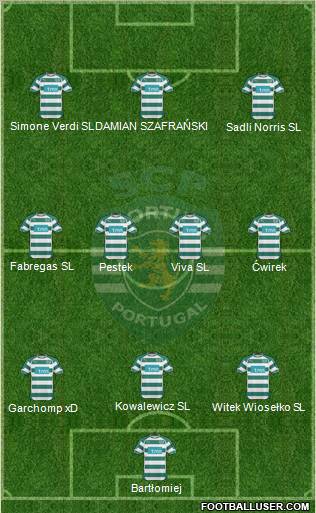 Sporting Clube de Portugal - SAD Formation 2011