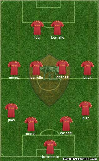 AS Roma Formation 2011