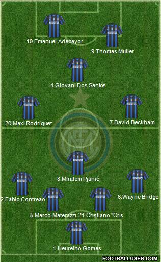 F.C. Internazionale Formation 2011