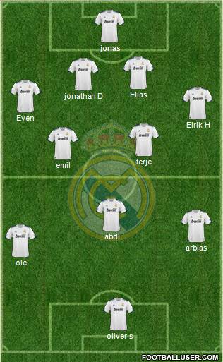 Real Madrid C.F. Formation 2011