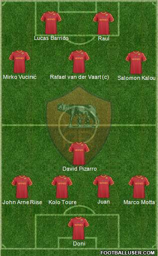 AS Roma Formation 2011
