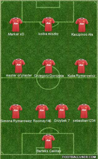 Manchester United Formation 2011