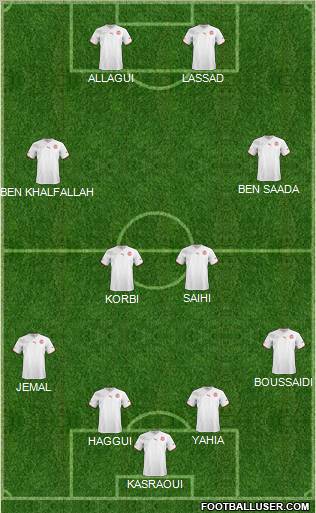 Tunisia 4-2-2-2 football formation