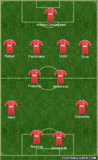 Manchester United Formation 2011