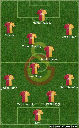 Galatasaray SK Formation 2011