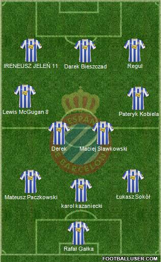 R.C.D. Espanyol de Barcelona S.A.D. Formation 2011