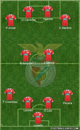Sport Lisboa e Benfica - SAD Formation 2011