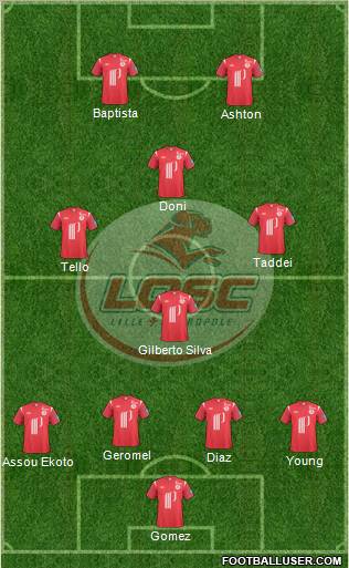 LOSC Lille Métropole Formation 2011