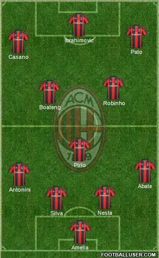 A.C. Milan Formation 2011