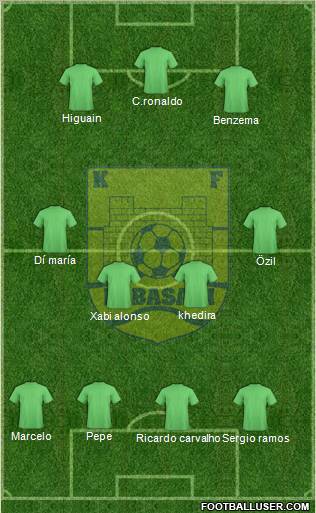KS Elbasani Formation 2011