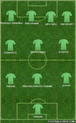 Football Manager Team Formation 2011