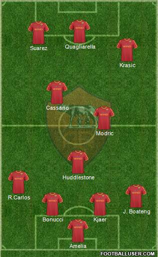 AS Roma Formation 2011