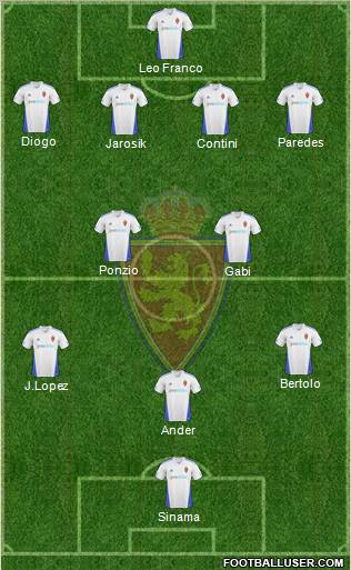 R. Zaragoza S.A.D. Formation 2011
