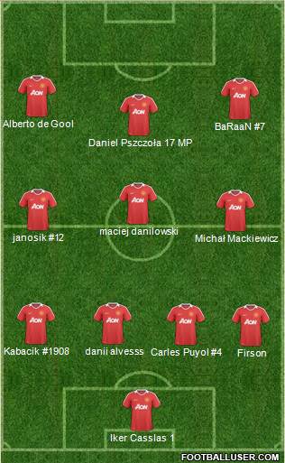 Manchester United Formation 2011
