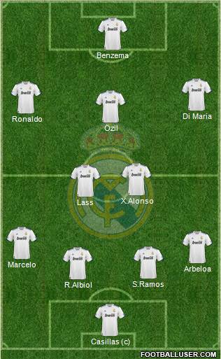 Real Madrid C.F. Formation 2011