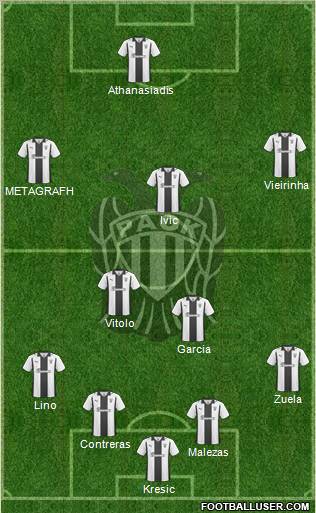 AS PAOK Salonika football formation