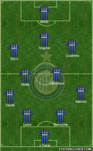 F.C. Internazionale Formation 2011