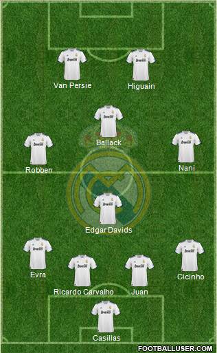 Real Madrid C.F. Formation 2011