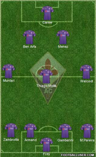 Fiorentina Formation 2011