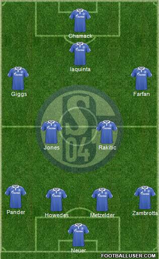 FC Schalke 04 Formation 2011