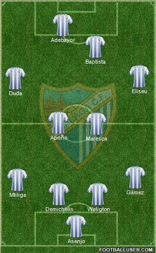 Málaga C.F., S.A.D. Formation 2011