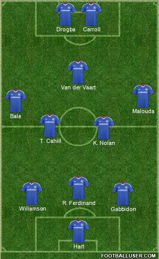 Chelsea Formation 2011