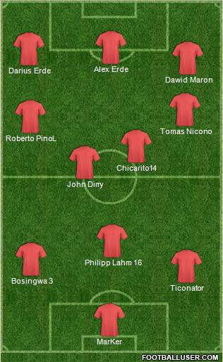 Champions League Team Formation 2011