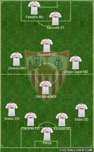 Sevilla F.C., S.A.D. Formation 2011