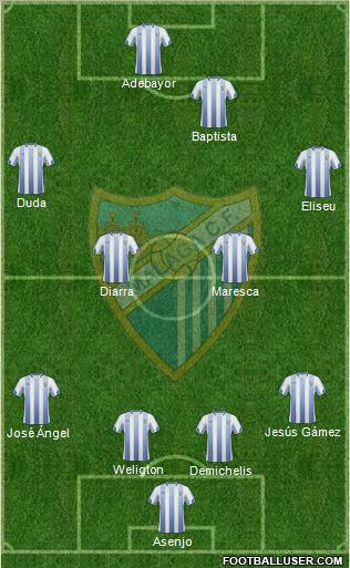 Málaga C.F., S.A.D. Formation 2011