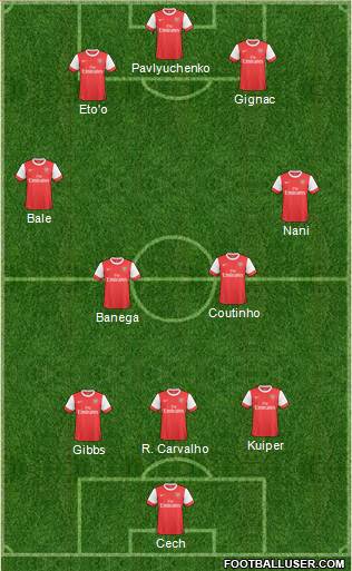 Arsenal Formation 2011