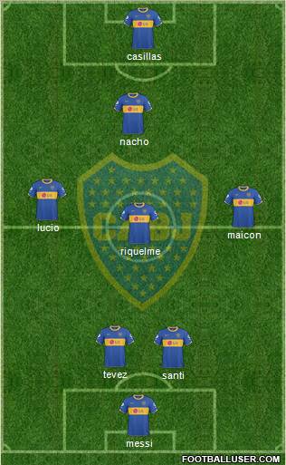 Boca Juniors Formation 2011