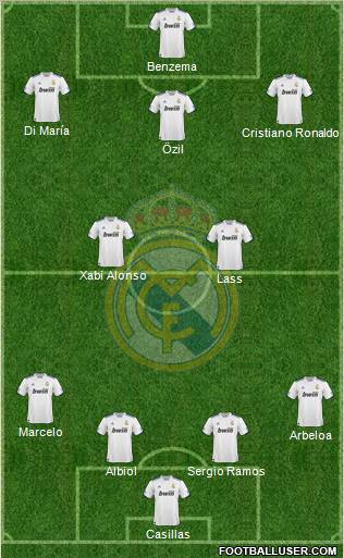 Real Madrid C.F. Formation 2011