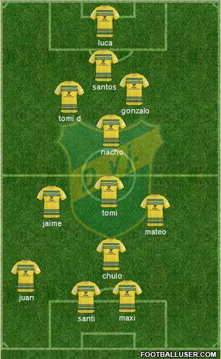 Defensa y Justicia Formation 2011