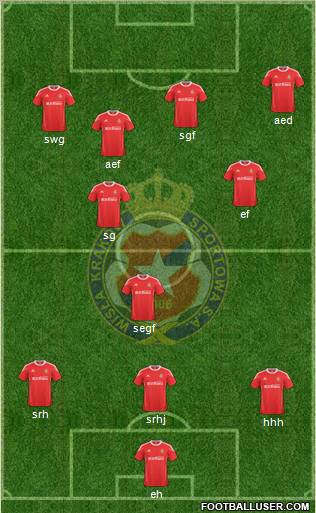 Wisla Krakow Formation 2011