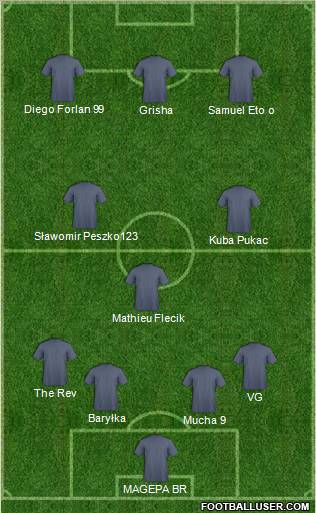 Football Manager Team Formation 2011