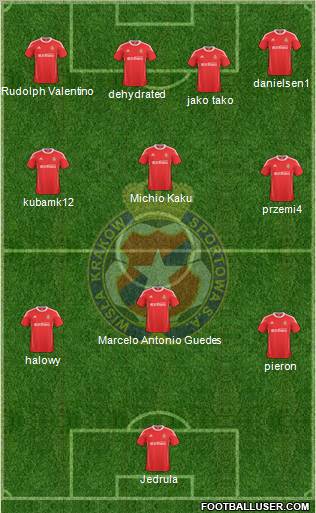 Wisla Krakow Formation 2011