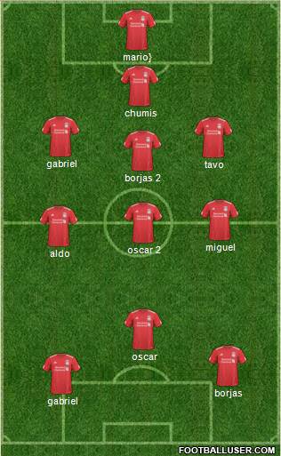 Liverpool Formation 2011