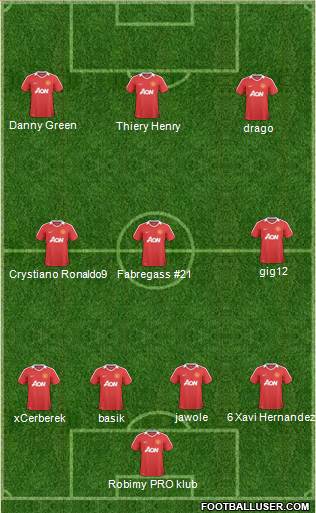 Manchester United Formation 2011
