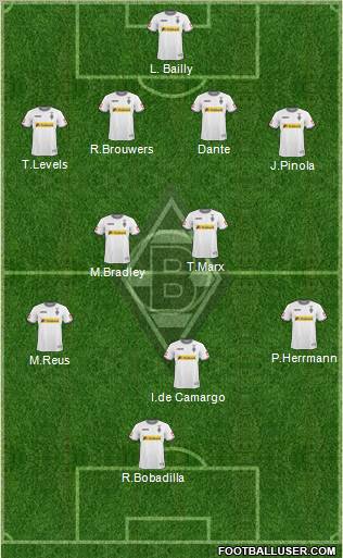 Borussia Mönchengladbach football formation