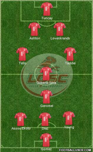 LOSC Lille Métropole Formation 2011