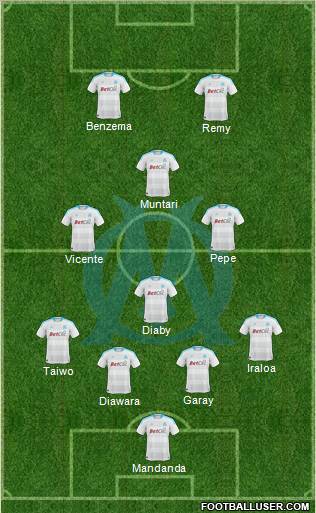 Olympique de Marseille Formation 2011