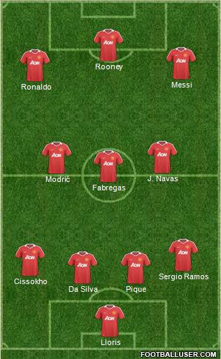 Manchester United Formation 2011
